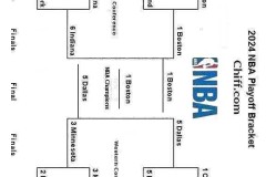 NBA后卫篮板数据：威少篮板王冠加冕，哈登紧随其后