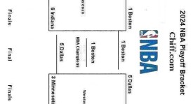 NBA后卫篮板数据：威少篮板王冠加冕，哈登紧随其后