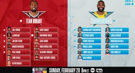 火箭队续约杜兰特：策略解读与联盟影响分析