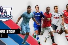 OPTA预测英超：利物浦冠军热门，曼联降级概率高于排名前5的概率